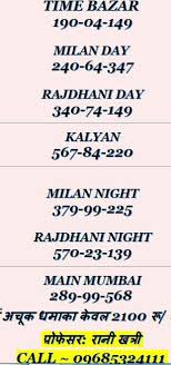 Night Milan Matka Chart 2019 Matka Chart Numbers Ratan