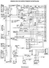 Legend will help with the id of the parts on the schematic. 1997 S10 Wiring Diagram Schematic Ford F250 Camper Wiring Mazda3 Sp23 Los Dodol Jeanjaures37 Fr