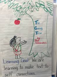 The Giving Tree The Giving Tree Anchor Charts Learning Goals