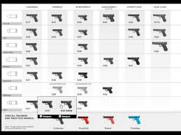 Glock Models Overview