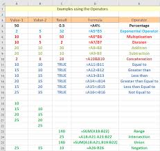 Excel Formula Symbols Cheat Sheet 13 Cool Tips Exceldemy