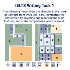 ielts writing task 1 springer maps