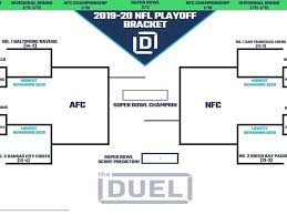 Here's how the eight teams left in the playoffs rank. Printable Nfl Playoff Bracket 2020 News Break