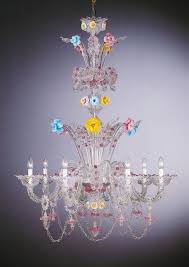 Spare Parts For Murano Chandeliers By
