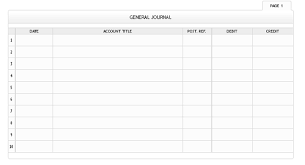 Solved Chart Of Accounts For General Journal Gansac Publi