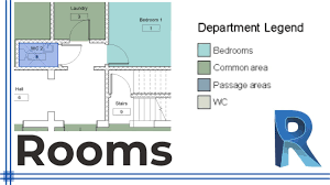 revit how to add rooms in a floor