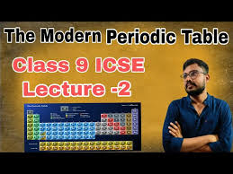 modern periodic table cl 9 icse