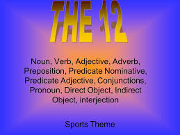It can be used in all the places that a noun can be used. The 12 Noun Verb Adjective Adverb Preposition Predicate Nominative Predicate Adjective Conjunctions Pronoun Direct Object Indirect Object Interjection Ppt Video Online Download