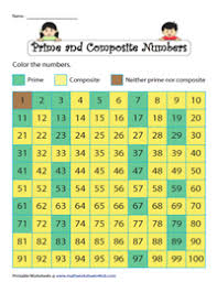 Primenumbers = primenumbers + i +. Prime And Composite Numbers Worksheets