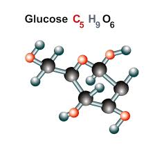 chemical structure of glucose sugar