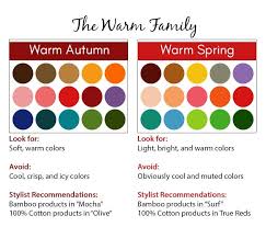 finding your color season