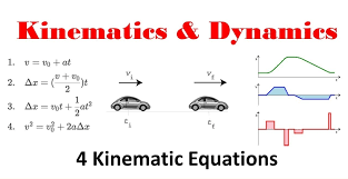 What Are The Kinematic Formulas The