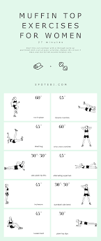 in top exercises cardio abs