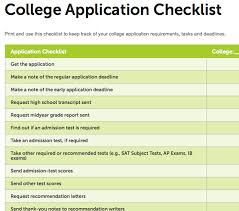 How To Deal With College Application Deadlines Part Three