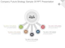 Company Future Strategy Sample Of Ppt Presentation
