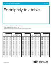 fortnightly tax table from 13 october