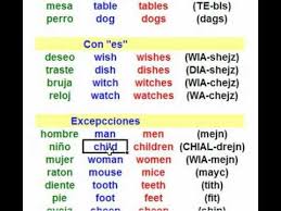 sustantivos en inglés english lesson