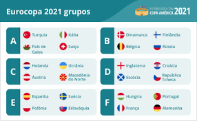 Eurocopa 2021 has 2,835 members. Grupos Eurocopa 2021 Todos Os Grupos Da Euro 2021