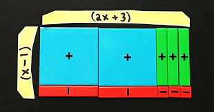 Factor Quadratic Trinomials