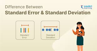 standard error vs standard deviation