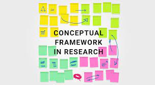 conceptual framework in research