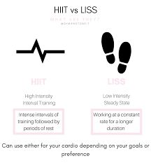 hiit vs liss cardio envision fitness