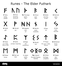 Viking runes Banque d'images détourées - Alamy