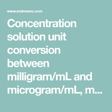 Concentration Solution Unit Conversion Between Milligram Ml