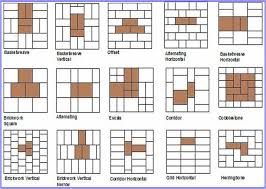 subway backsplash tile