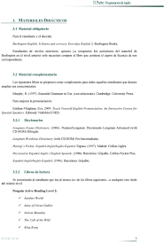 It's unusual because it's well worth a the burlington files website explains it and the website blends very neatly with the book so it is well worth a visit. Ii Parte Programacion De Ingles Nivel Basico A2 1 Objetivos 2 Contenidos Pdf Descargar Libre