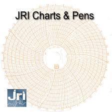 Jri Maxant Charts Pens