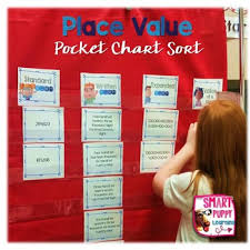 Place Value Pocket Chart Sort For Centers