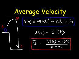 Average Velocity And Instantaneous
