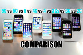 The new iphone 5c costs $728 in china and $735 in the uk. Is Upgrading To The Iphone 5s Or 5c Worth It