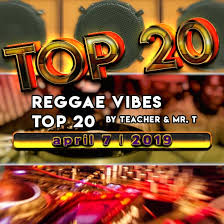 Reggae Vibes Album Top 20 April 7 2019 Reggae Vibes