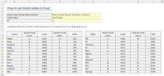 how to use greek letters in excel