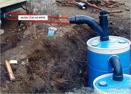 do it yourself septic tank without