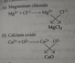 magnesium chloride and calcium oxide