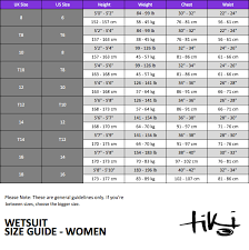 Tiki Wetsuit Size Chart Thewaveshack Com