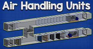 Air Handling Units Explained The