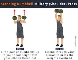 how to do dumbbell military press