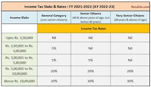 income tax slab rates for fy 2021 22