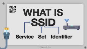 what is ssid how to find yours and why