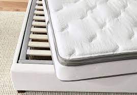 mattress foundations which to choose