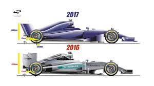 Maken nieuwe auto's Formule 1 aantrekkelijker in 2017? - CARBLOGGER