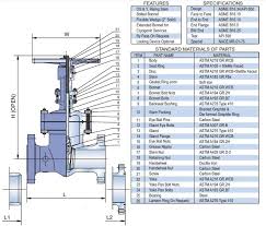 cast steel gate valve drawings