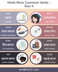 Learn basic forms of verbs which are taken as the the very important point to start learning vocabulary, we have also helped the learners learn how to use the various verb forms, including the root form of the verb. Learn Hindi Hindipod101 Com