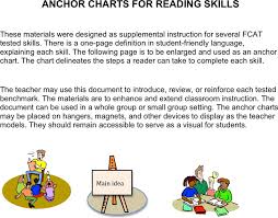 Anchor Charts Download Free Premium Templates Forms