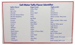 Tucks Taffy Flavor Guide