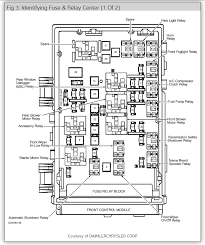 looking for a fuse box map diagram